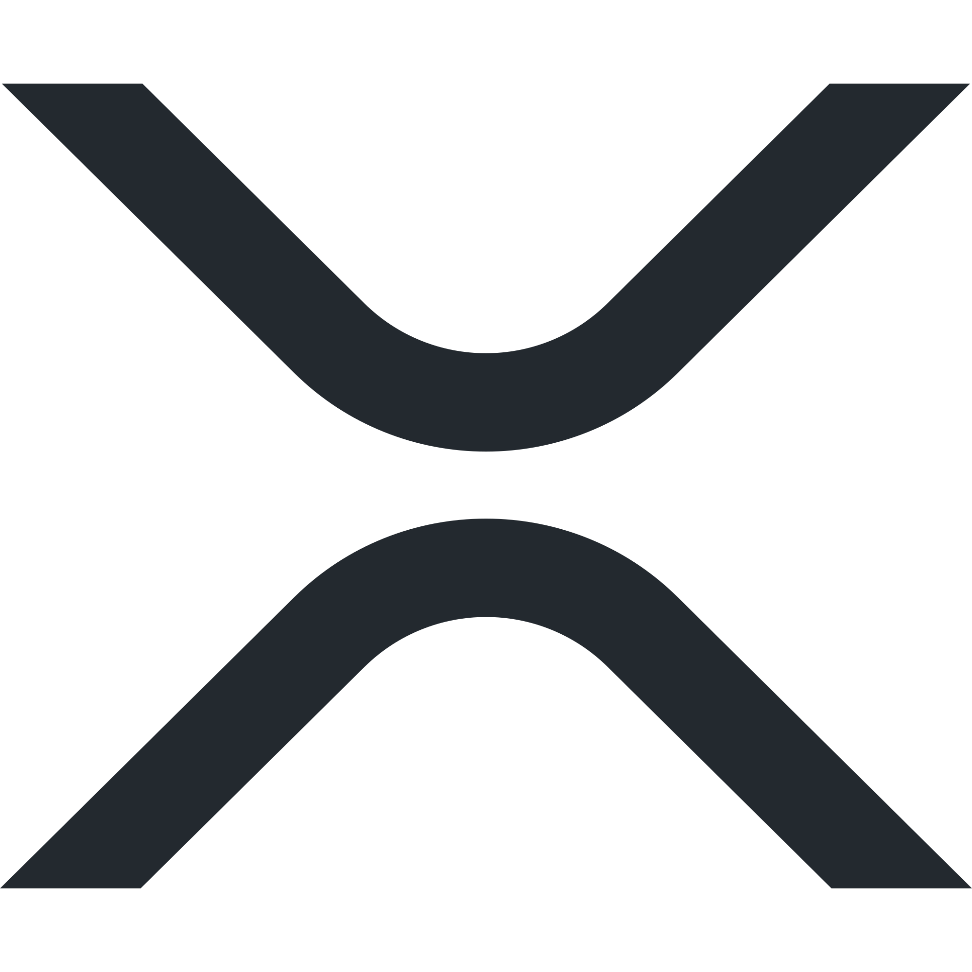 shape